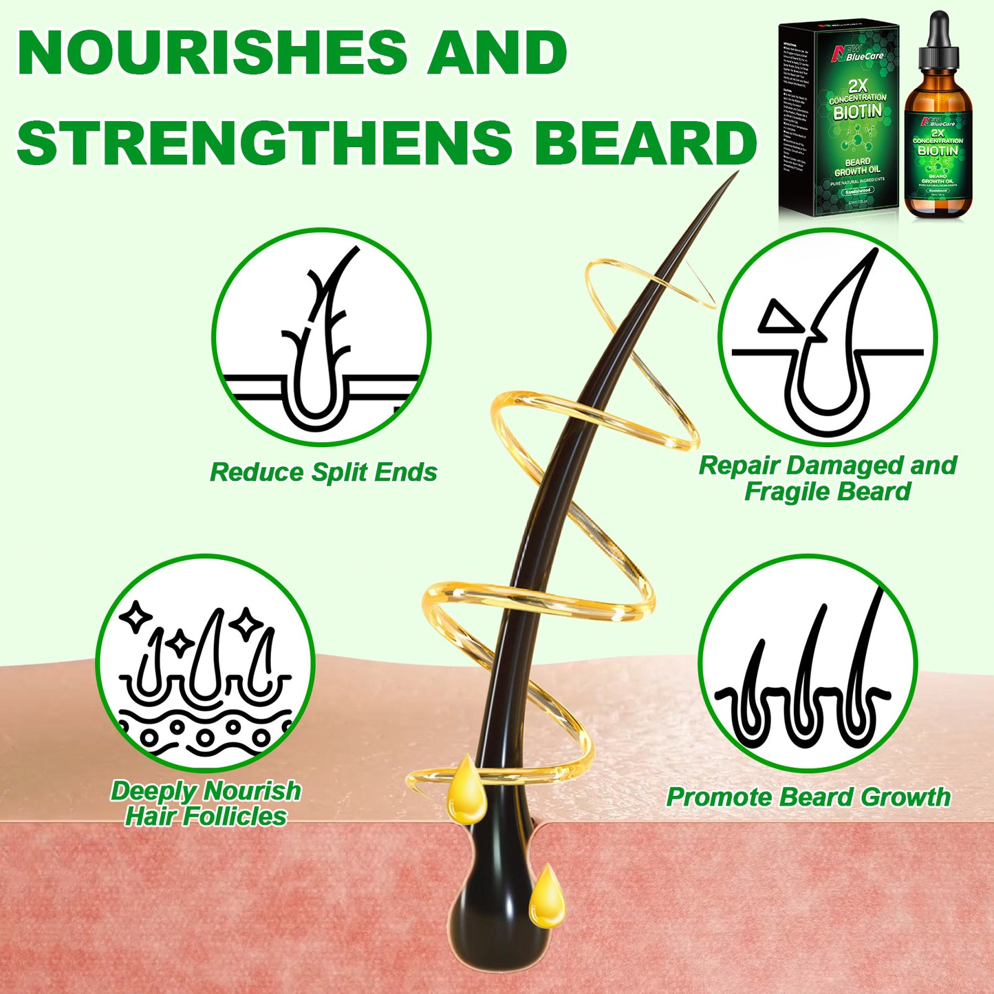 2X Concentration Biotin Beard Growth Oil