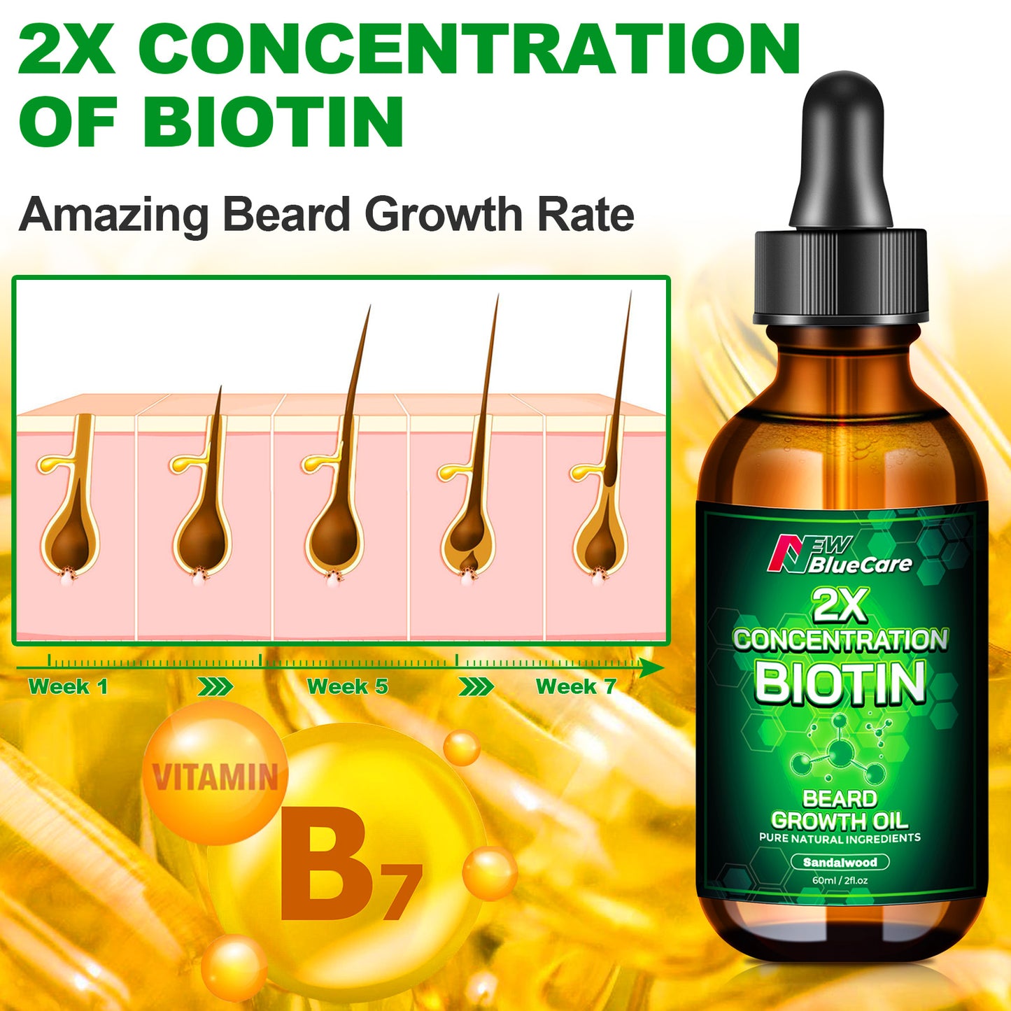 2X Concentration Biotin Beard Growth Oil